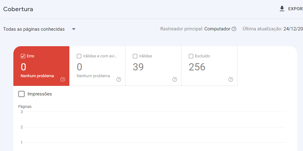 Detectada mas não indexada no momento