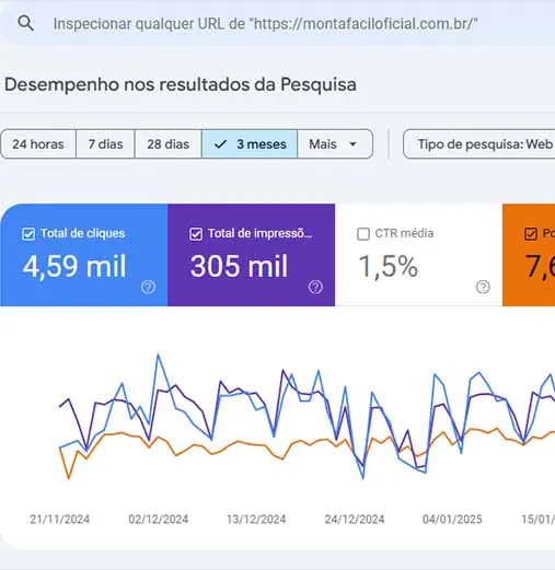 Agência de Marketing Para Contabilidade