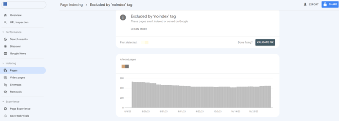 Meu Site Não Aparece no Google
