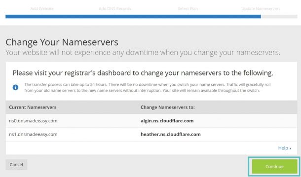 Name Server Cloudflare