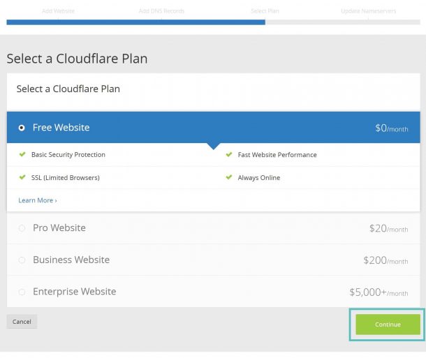 Plano Cloudflare
