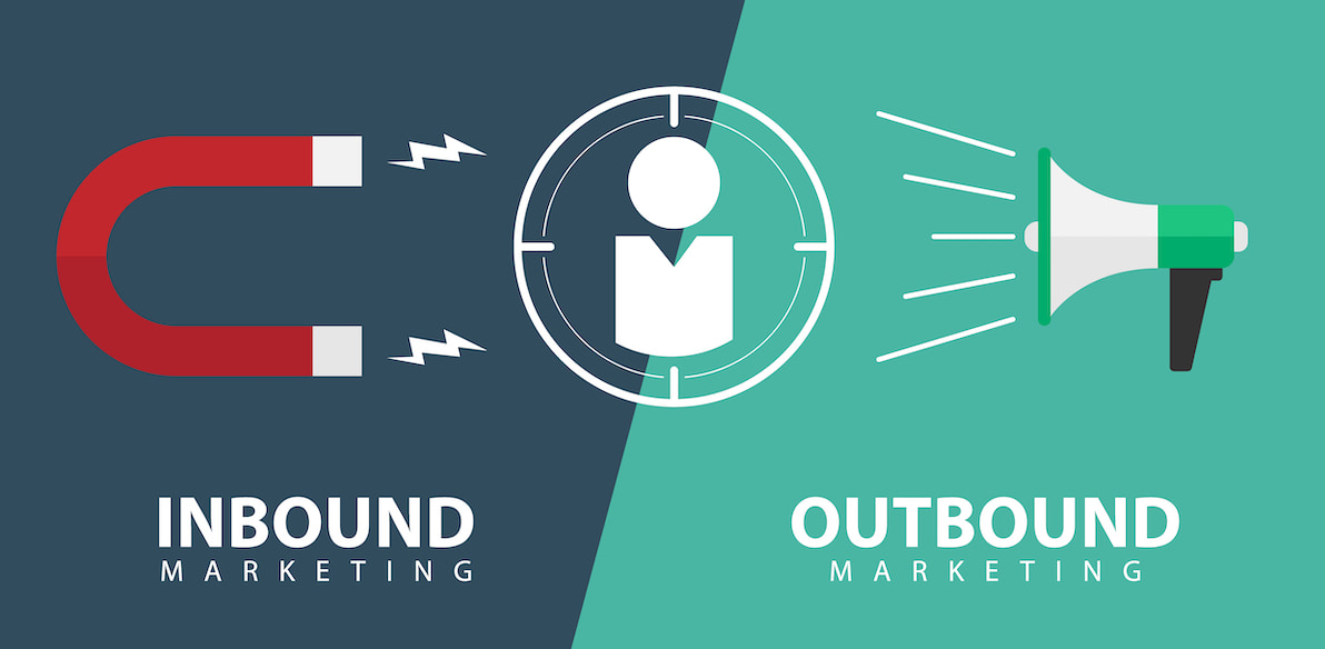 o que é Inbound Marketing 2